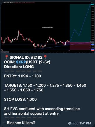 XRPUSDT LONG signal screenshot by Binance Killers