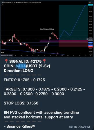 ADAUSDT LONG signal screenshot by Binance Killers