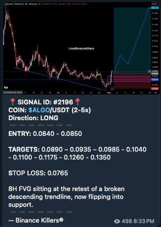 ALGOUSDT LONG signal screenshot by Binance Killers