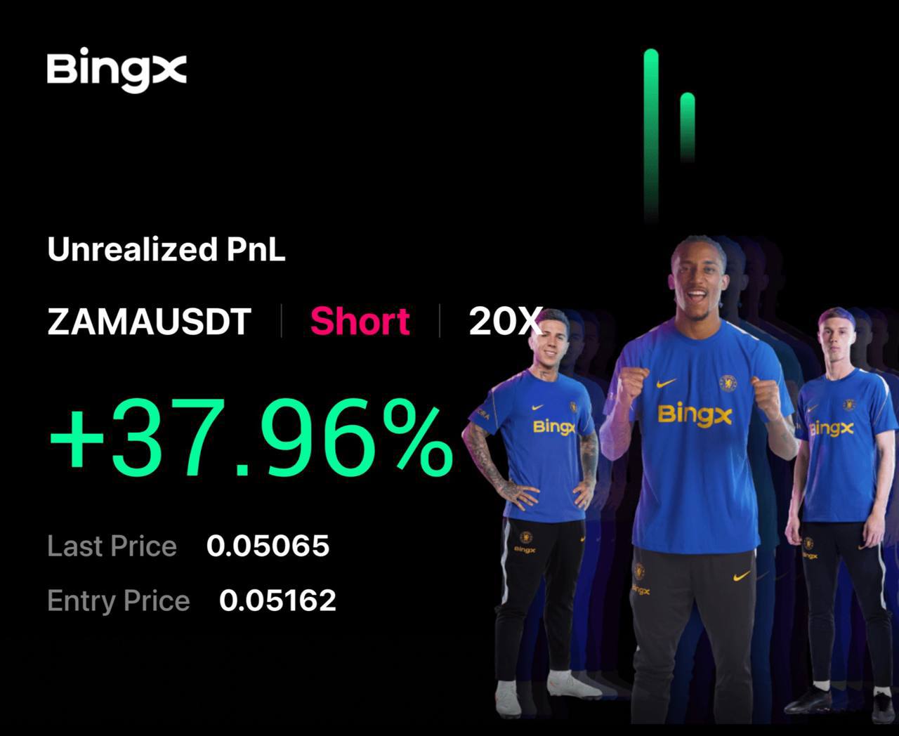 ZAMAUSDT SHORT signal screenshot by IN CRYPTO WE TRUST
