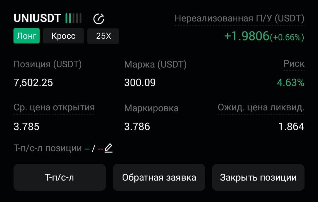 UNIUSDT LONG signal screenshot by CryptoX | ProTrading