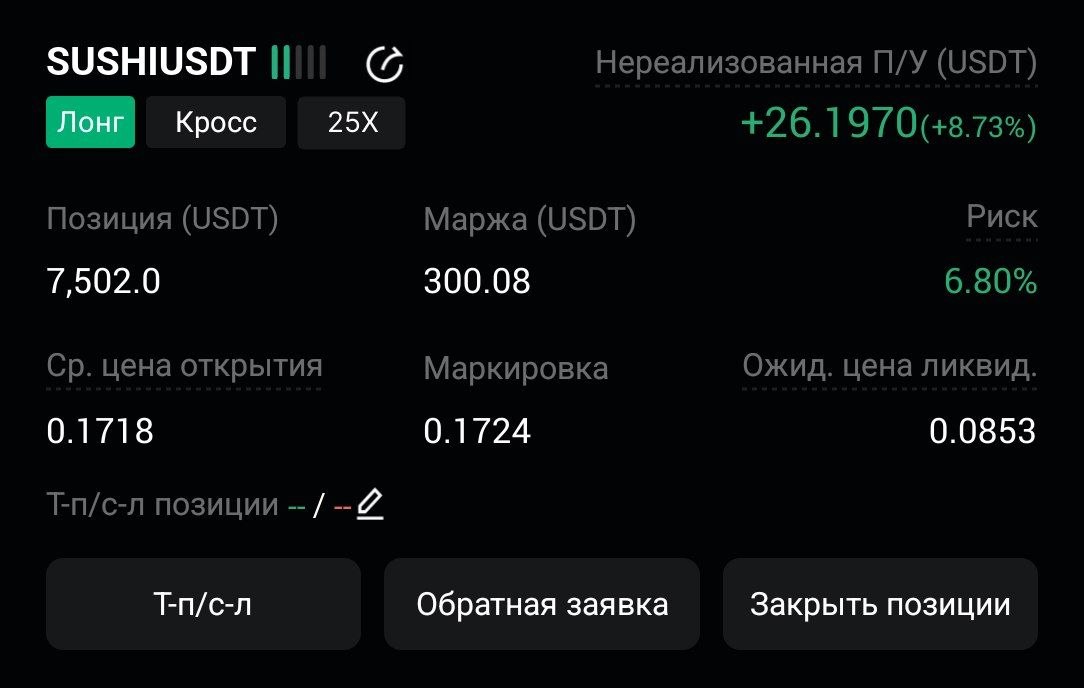 SUSHIUSDT LONG signal screenshot by CryptoX | ProTrading