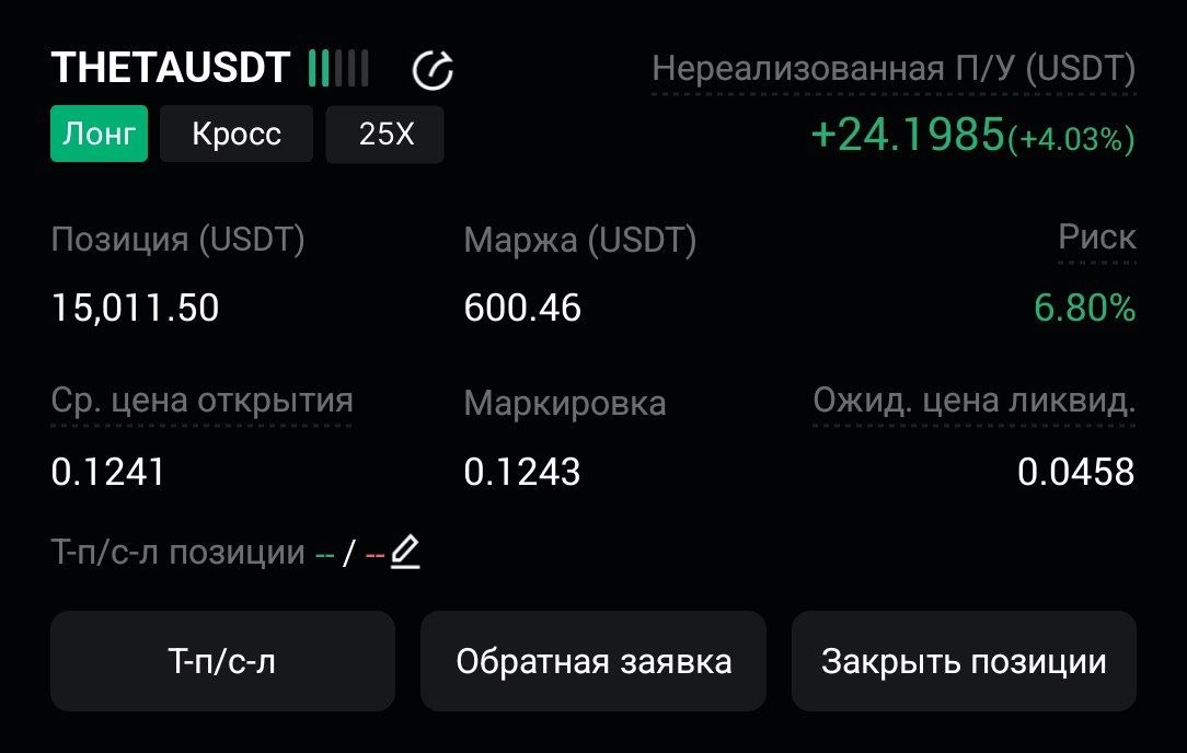 THETAUSDT LONG signal screenshot by CryptoX | ProTrading