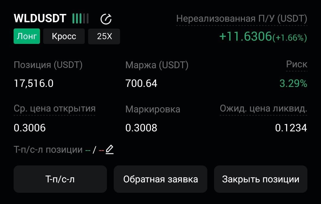 WLDUSDT LONG signal screenshot by CryptoX | ProTrading