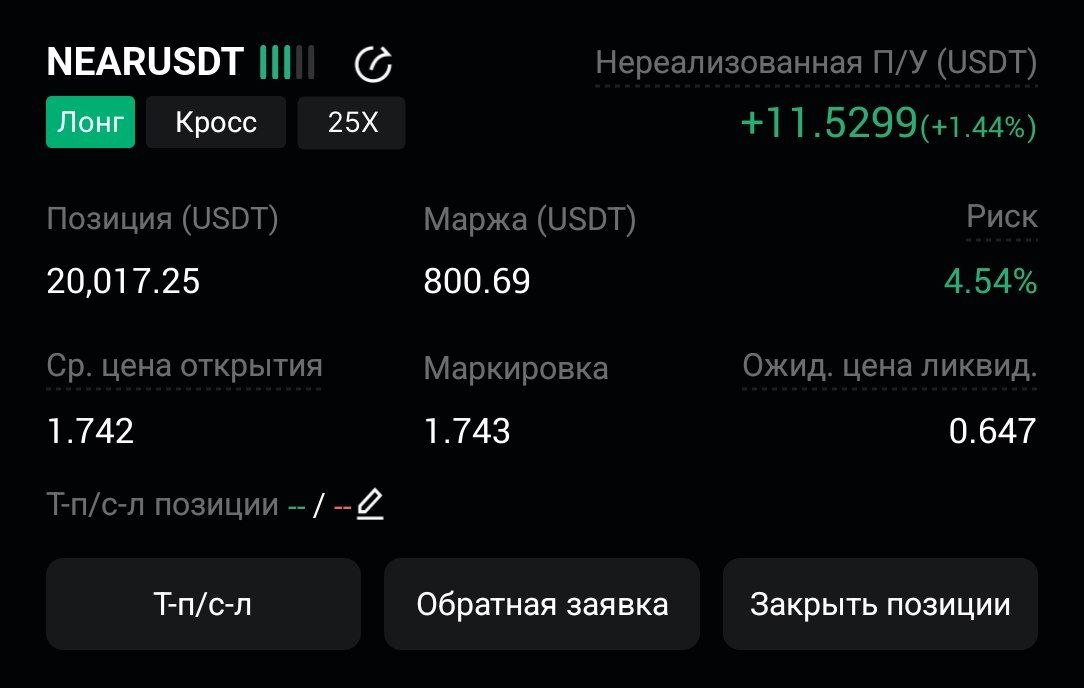 NEARUSDT LONG signal screenshot by CryptoX | ProTrading
