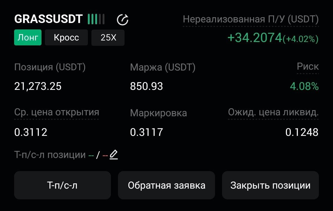 GRASSUSDT LONG signal screenshot by CryptoX | ProTrading