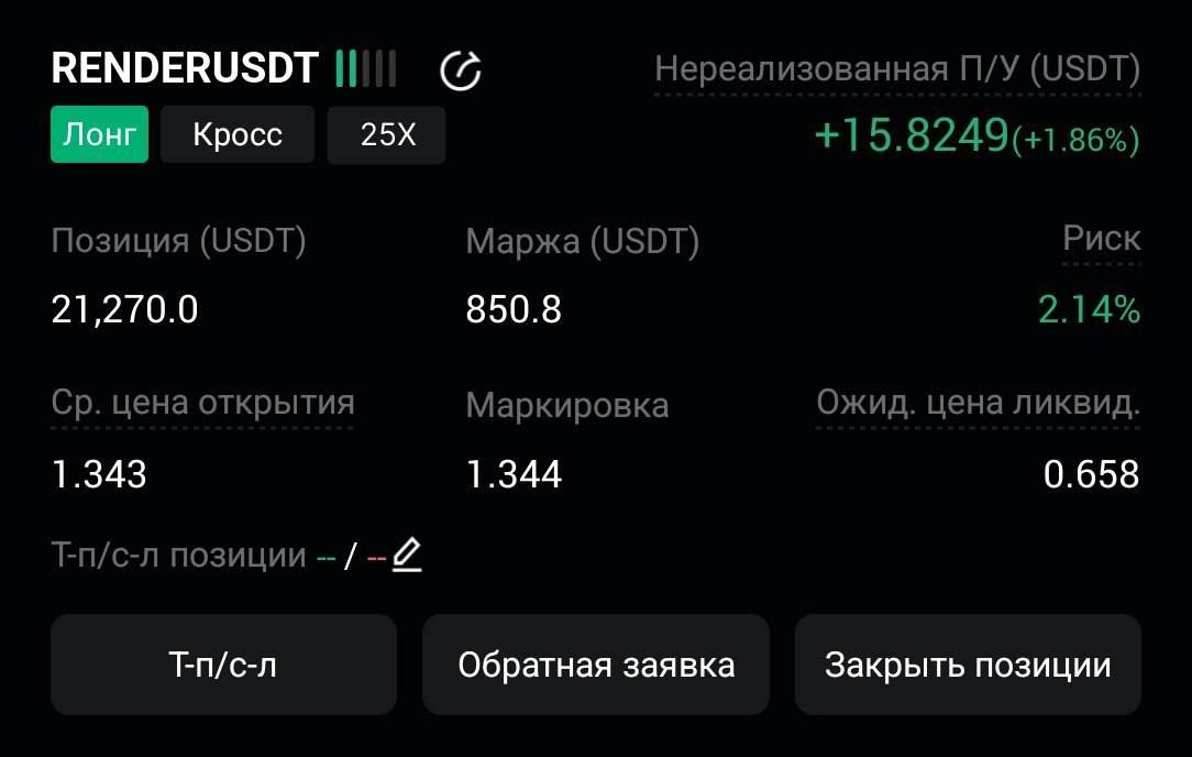 RENDERUSDT LONG signal screenshot by CryptoX | ProTrading