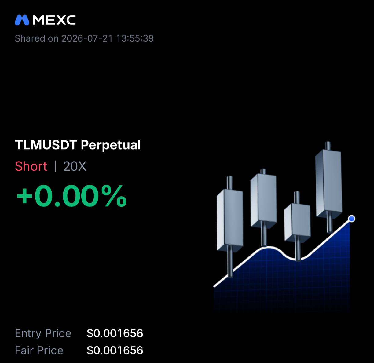 TLMUSDT SHORT signal screenshot by INVEX GROUP