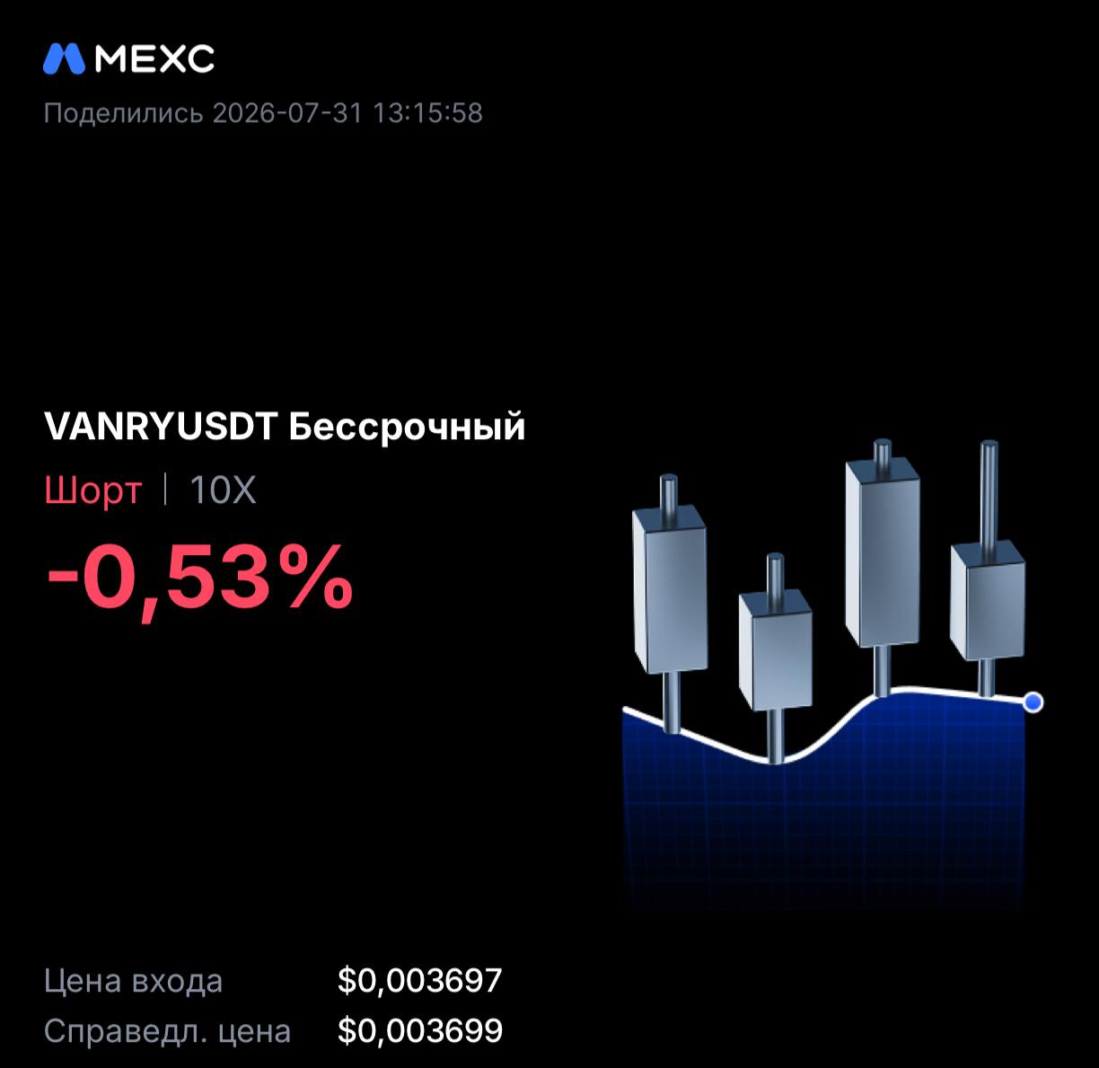VANRYUSDT SHORT signal screenshot by INVEX GROUP