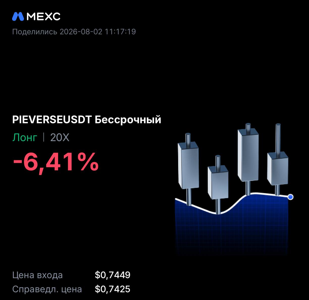 PIEVERSEUSDT LONG signal screenshot by INVEX GROUP