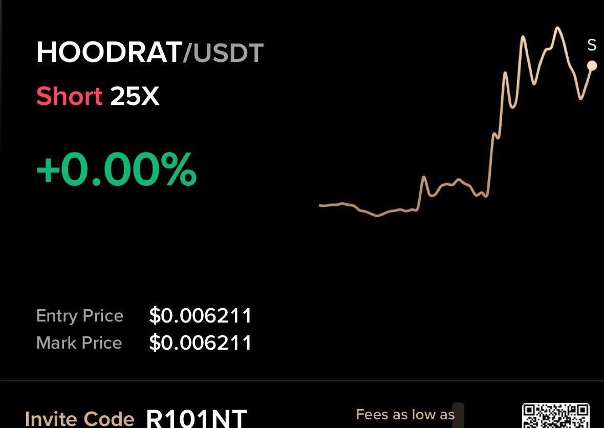 HOODRATUSDT SHORT signal screenshot by Meme Hunter- سیگنال رایگان