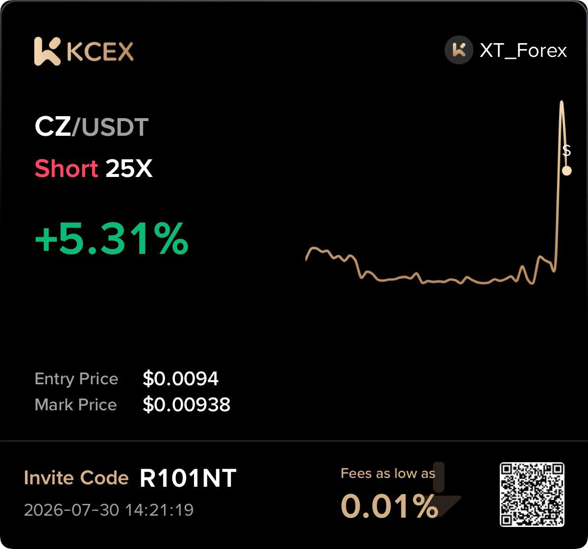 CZUSDT SHORT signal screenshot by Meme Hunter- سیگنال رایگان