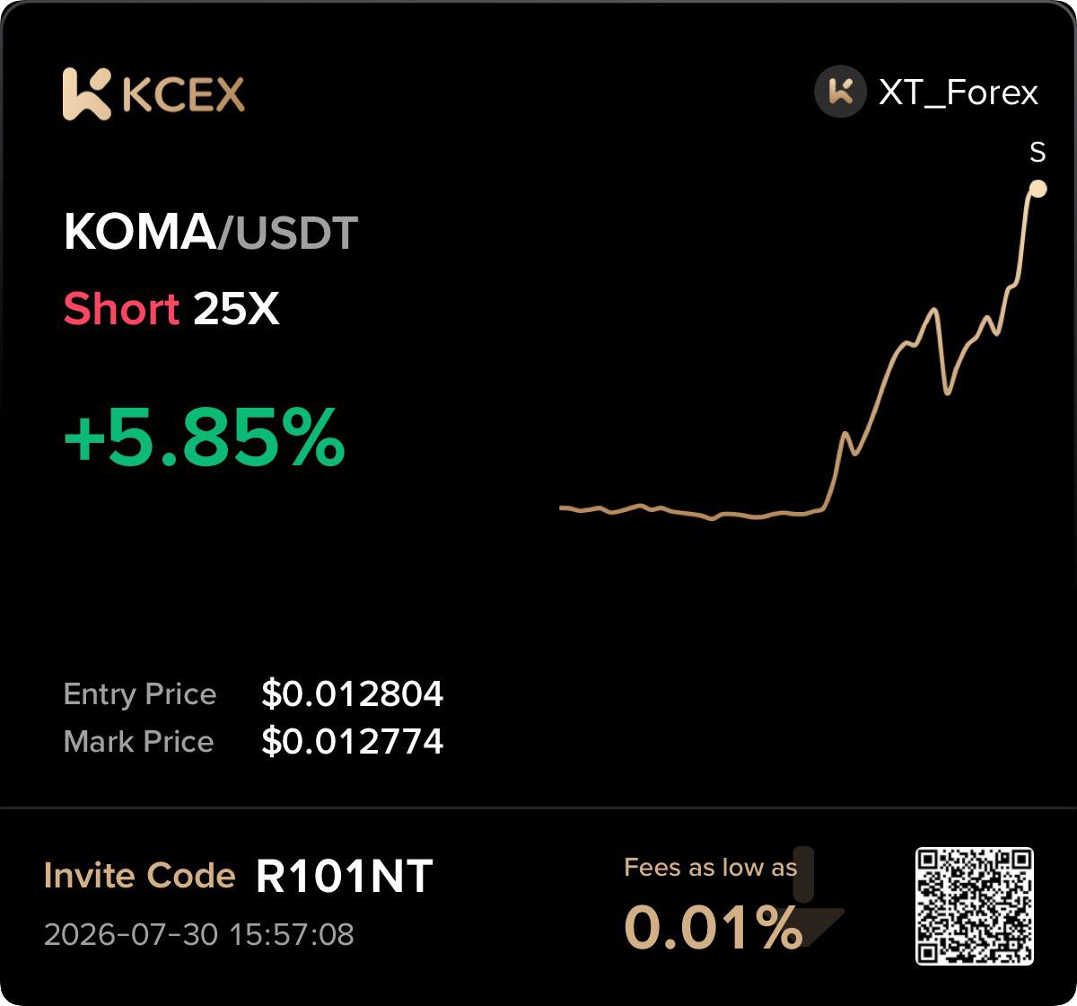 KOMAUSDT SHORT signal screenshot by Meme Hunter- سیگنال رایگان
