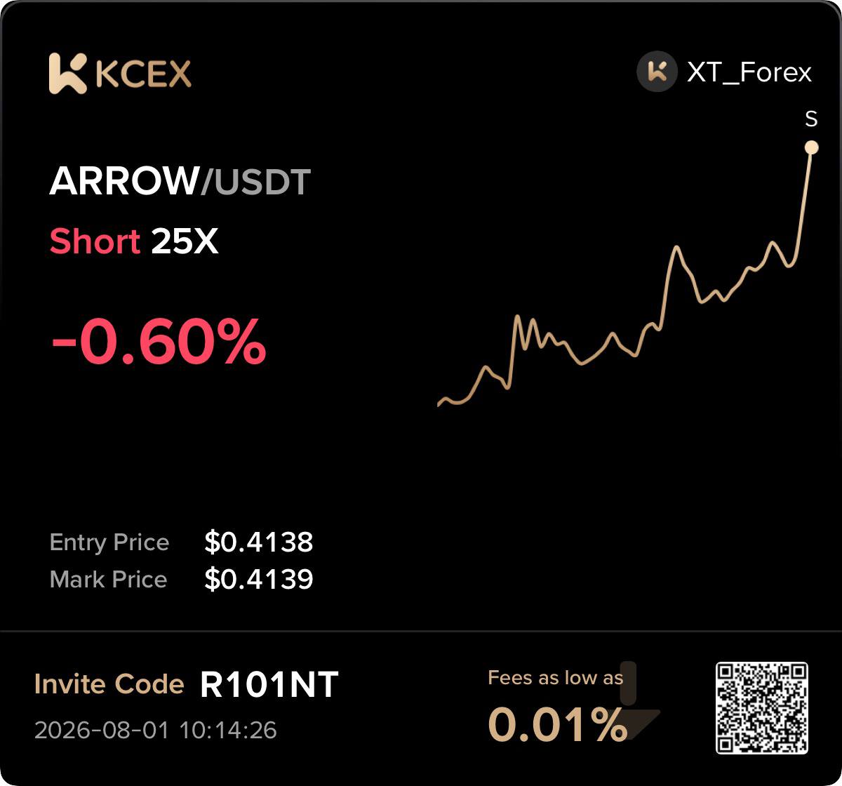 ARROWUSDT SHORT signal screenshot by Meme Hunter- سیگنال رایگان
