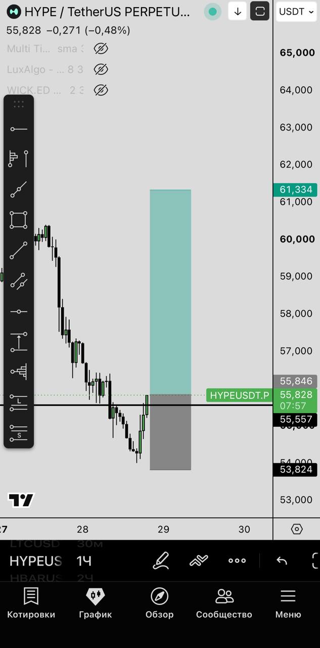 HYPEUSDT LONG signal screenshot by Первый Трейдинговый