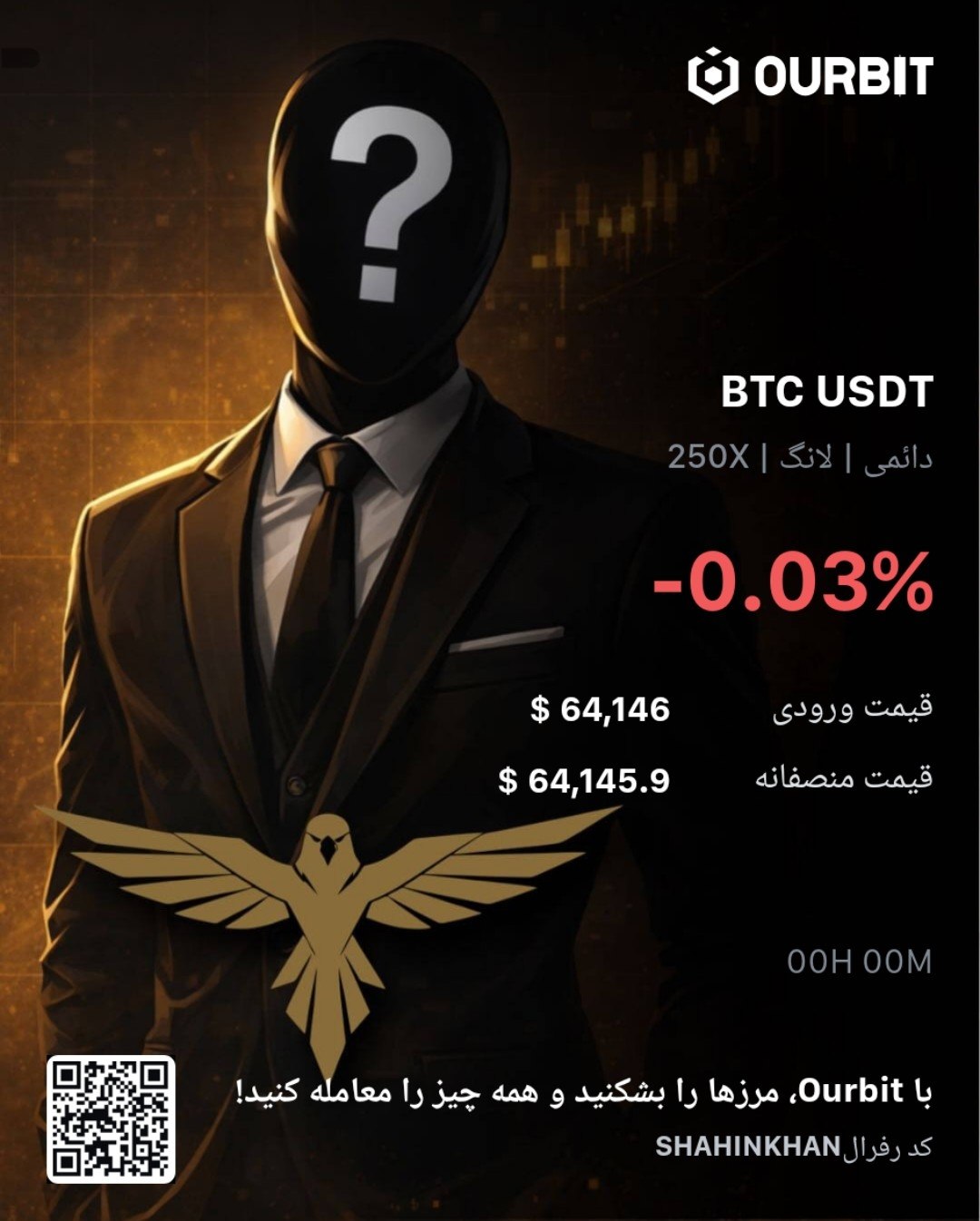 BTCUSDT LONG signal screenshot by Trade Nobody