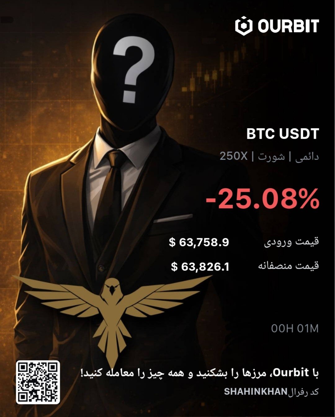 BTCUSDT SHORT signal screenshot by Trade Nobody