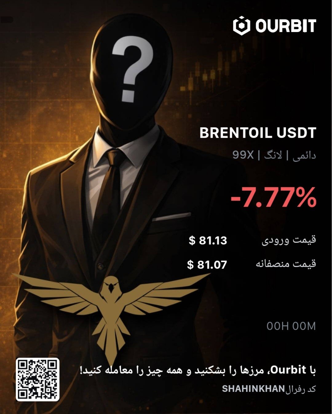 BRENTOILUSDT LONG signal screenshot by Trade Nobody