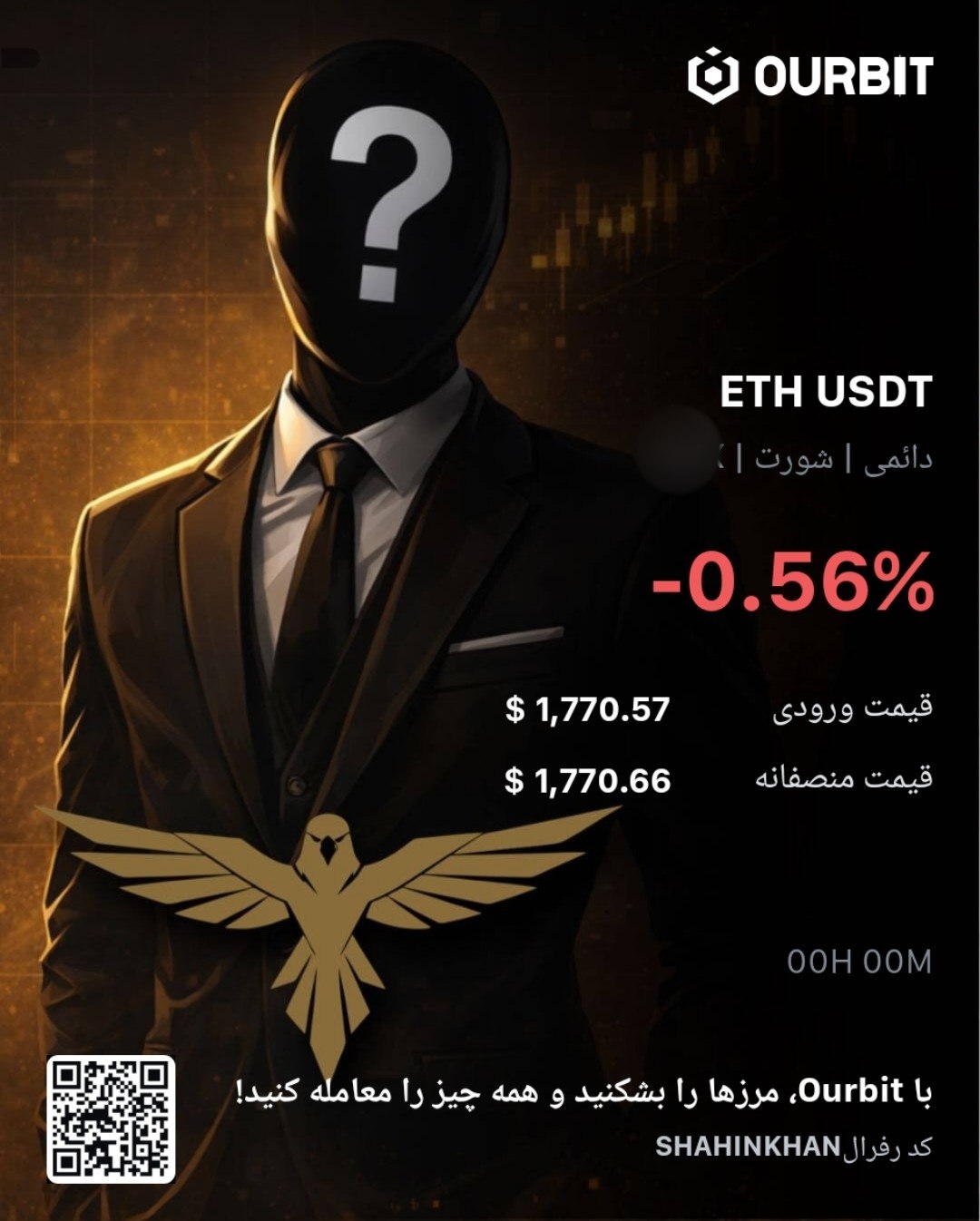 ETHUSDT SHORT signal screenshot by Trade Nobody