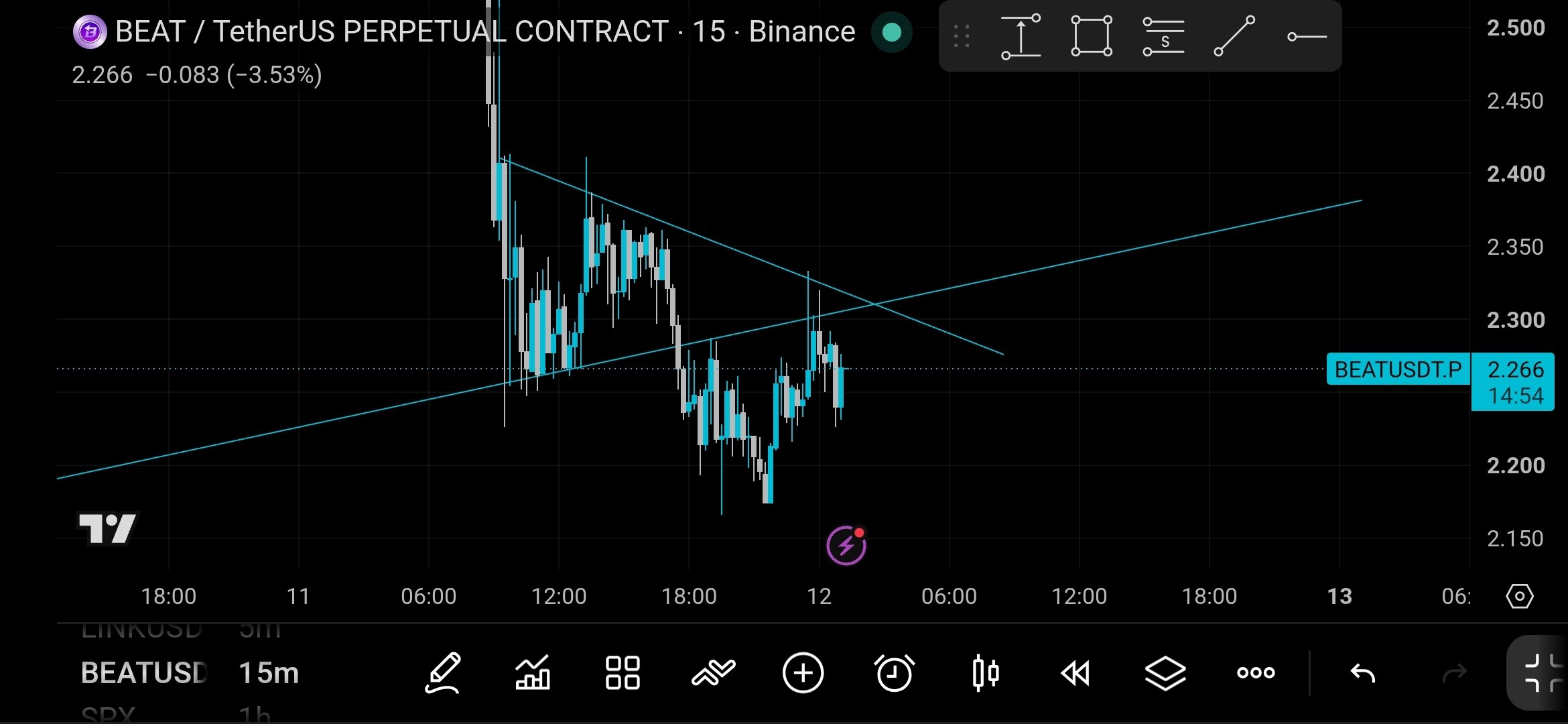 BEATUSDT SHORT signal screenshot by Trade Nobody