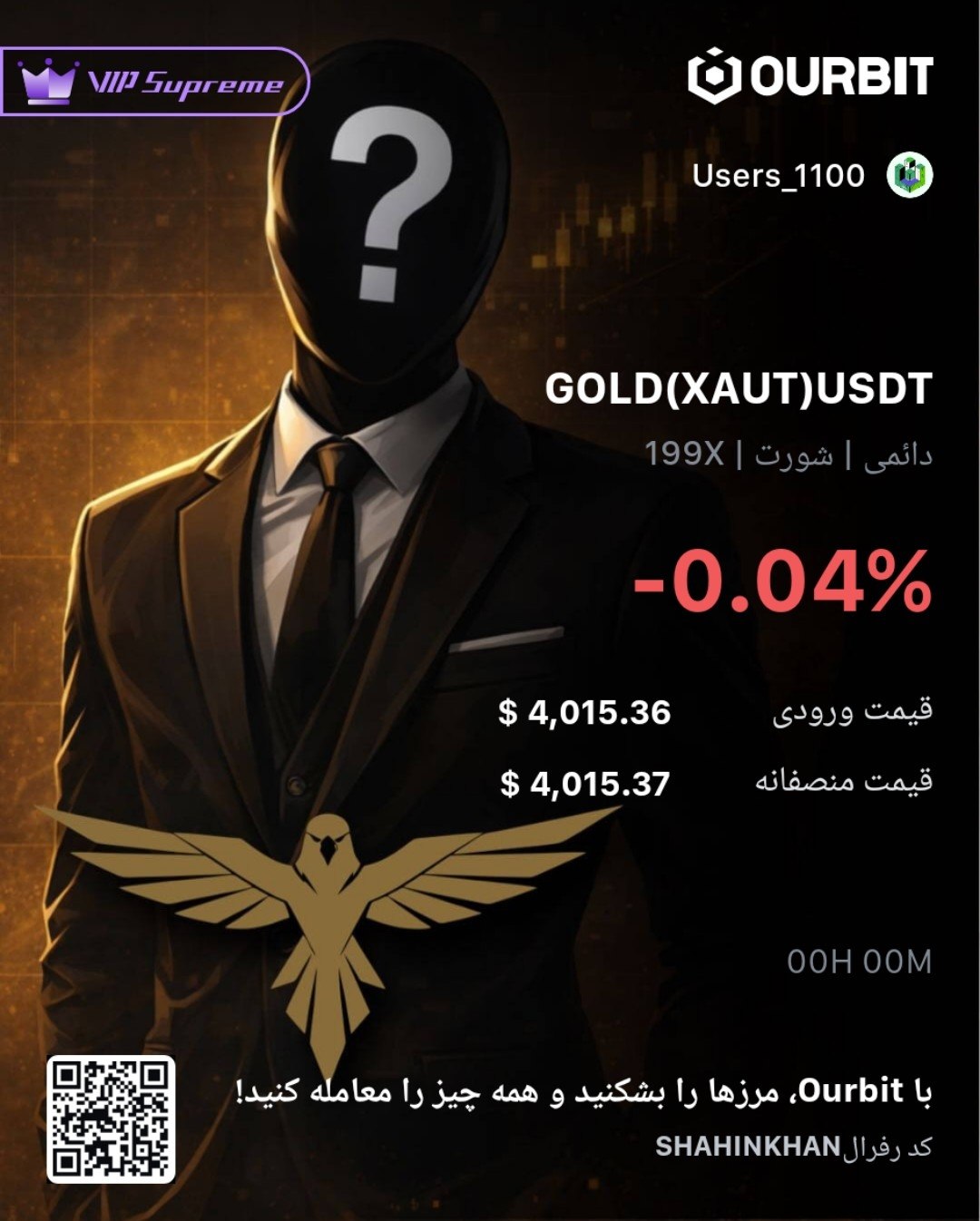 XAUTUSDT SHORT signal screenshot by Trade Nobody