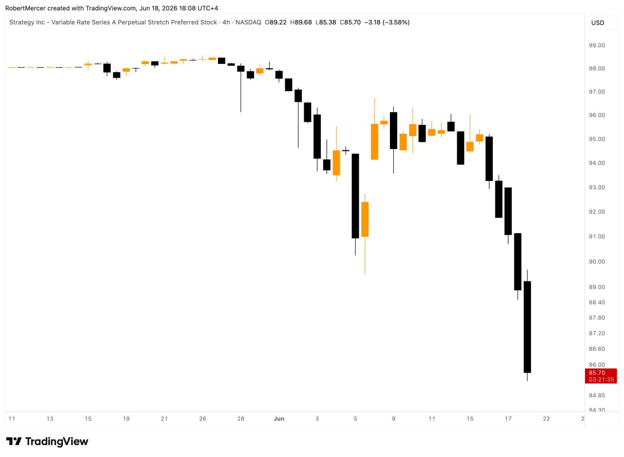 BTCUSDT SHORT signal screenshot by Klondike (Crypto Rush) ⚠️