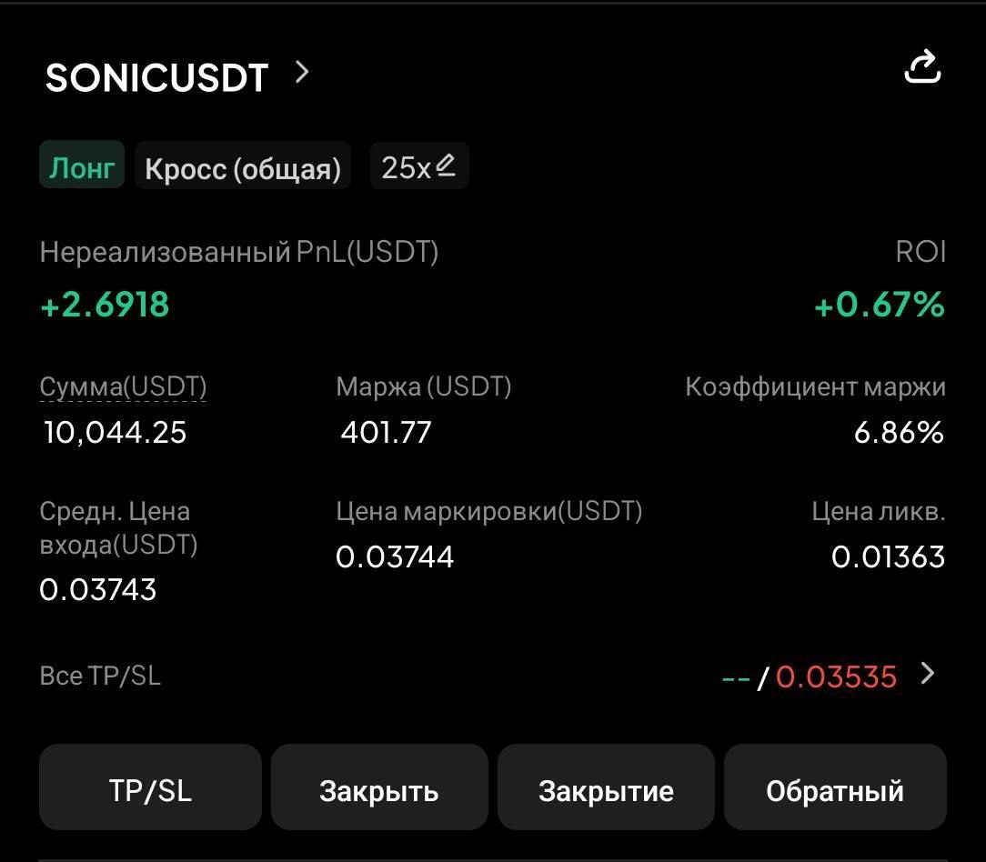 SONICUSDT LONG signal screenshot by CryptoX | ProTrading