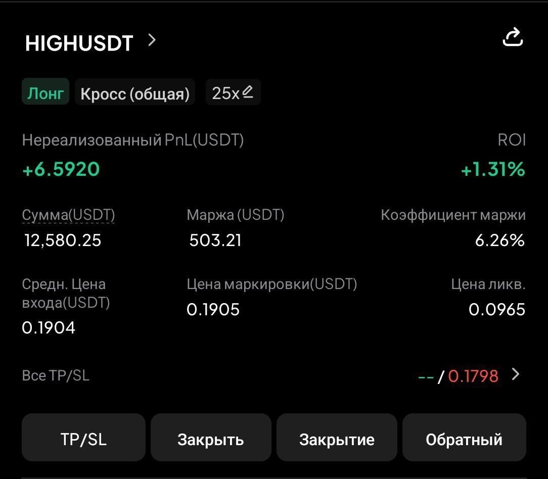 HIGHUSDT LONG signal screenshot by CryptoX | ProTrading