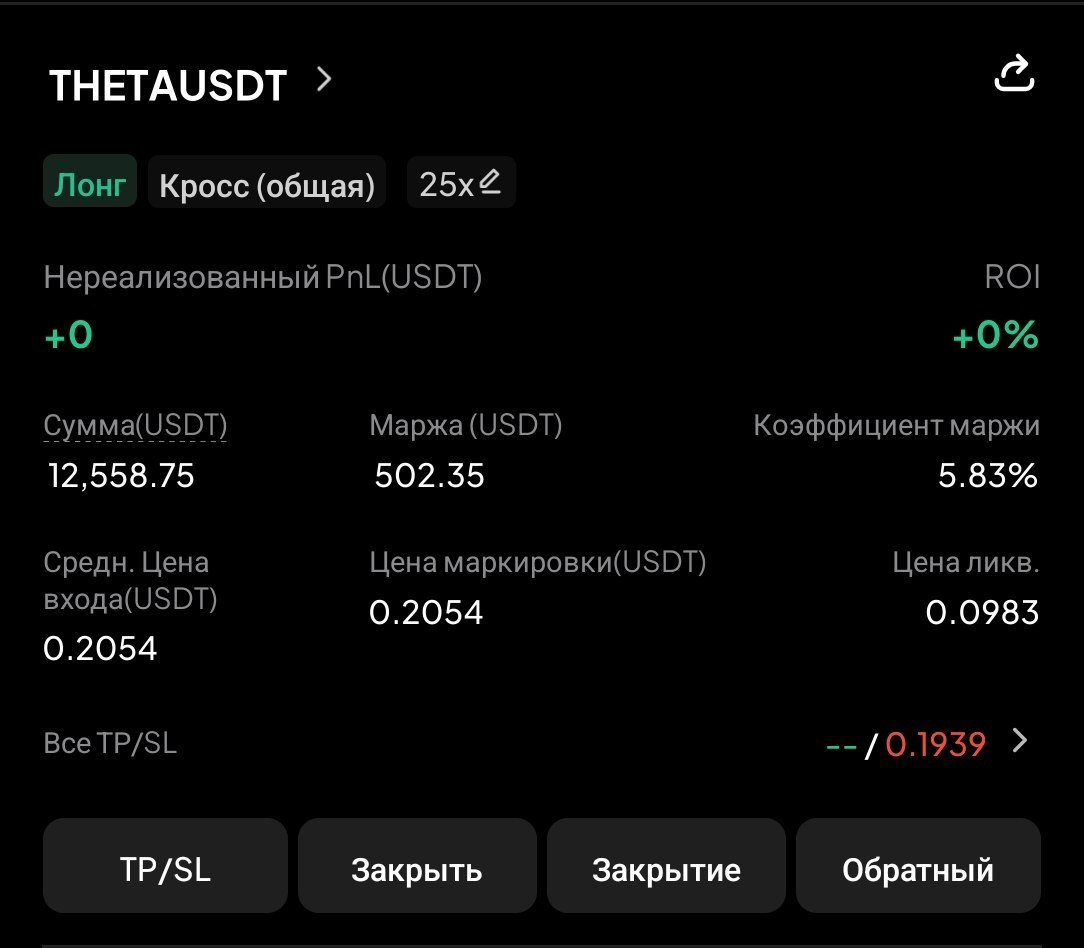 THETAUSDT LONG signal screenshot by CryptoX | ProTrading