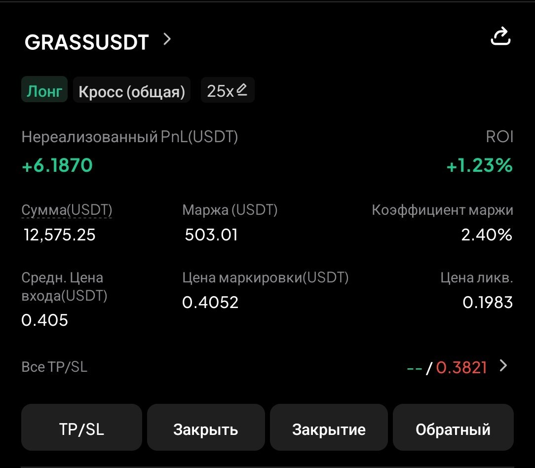 GRASSUSDT LONG signal screenshot by CryptoX | ProTrading