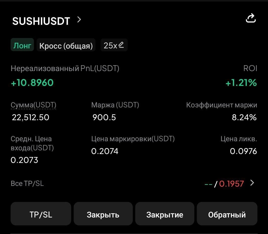 SUSHIUSDT LONG signal screenshot by CryptoX | ProTrading