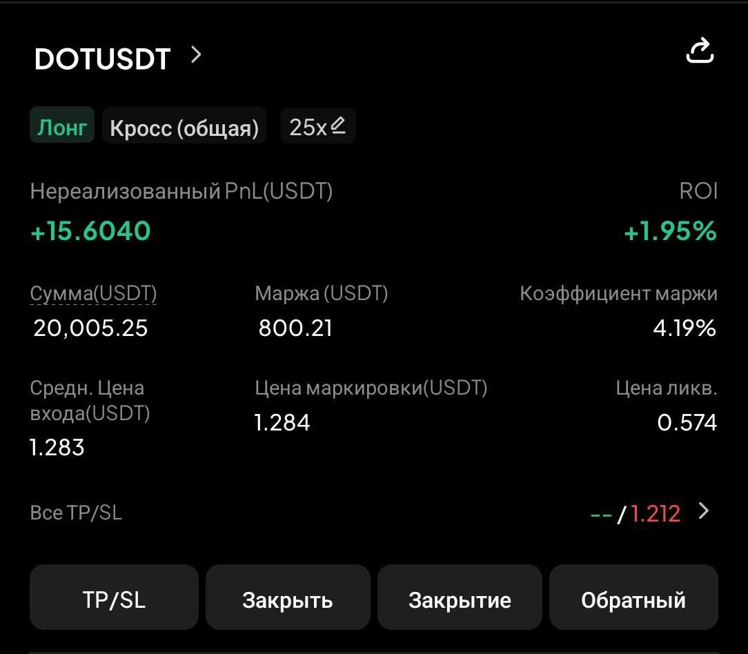 DOTUSDT LONG signal screenshot by CryptoX | ProTrading