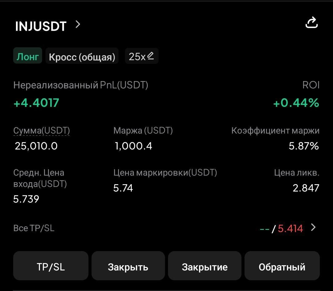 INJUSDT LONG signal screenshot by CryptoX | ProTrading