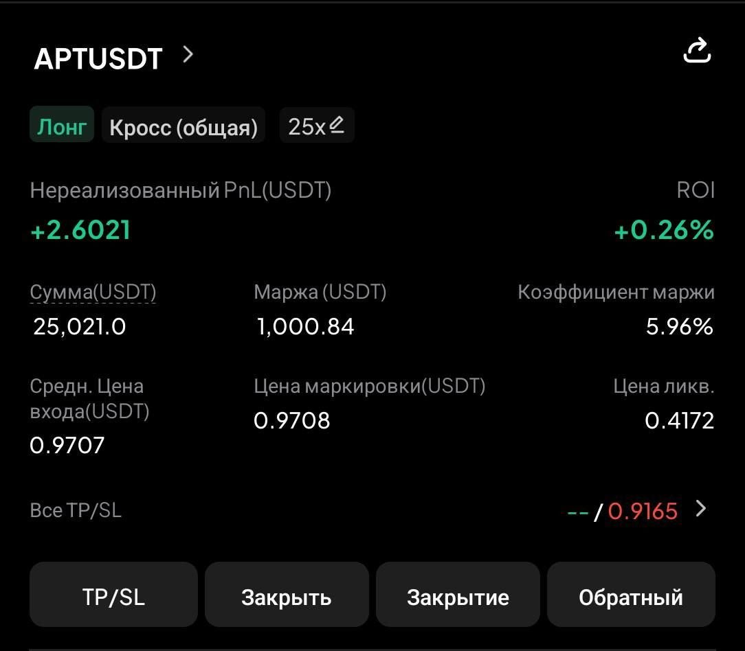 APTUSDT LONG signal screenshot by CryptoX | ProTrading