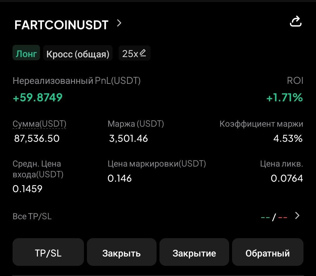 FARTCOINUSDT LONG signal screenshot by CryptoX | ProTrading