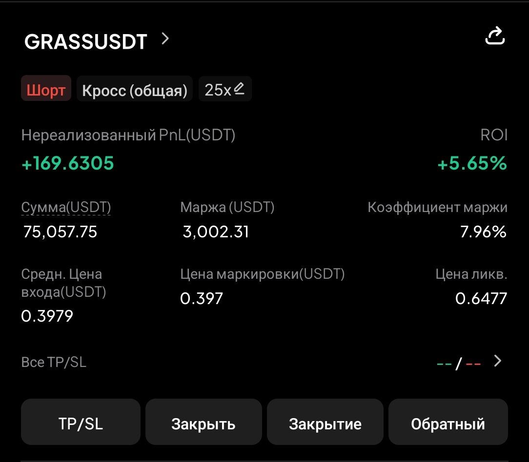 GRASSUSDT SHORT signal screenshot by CryptoX | ProTrading