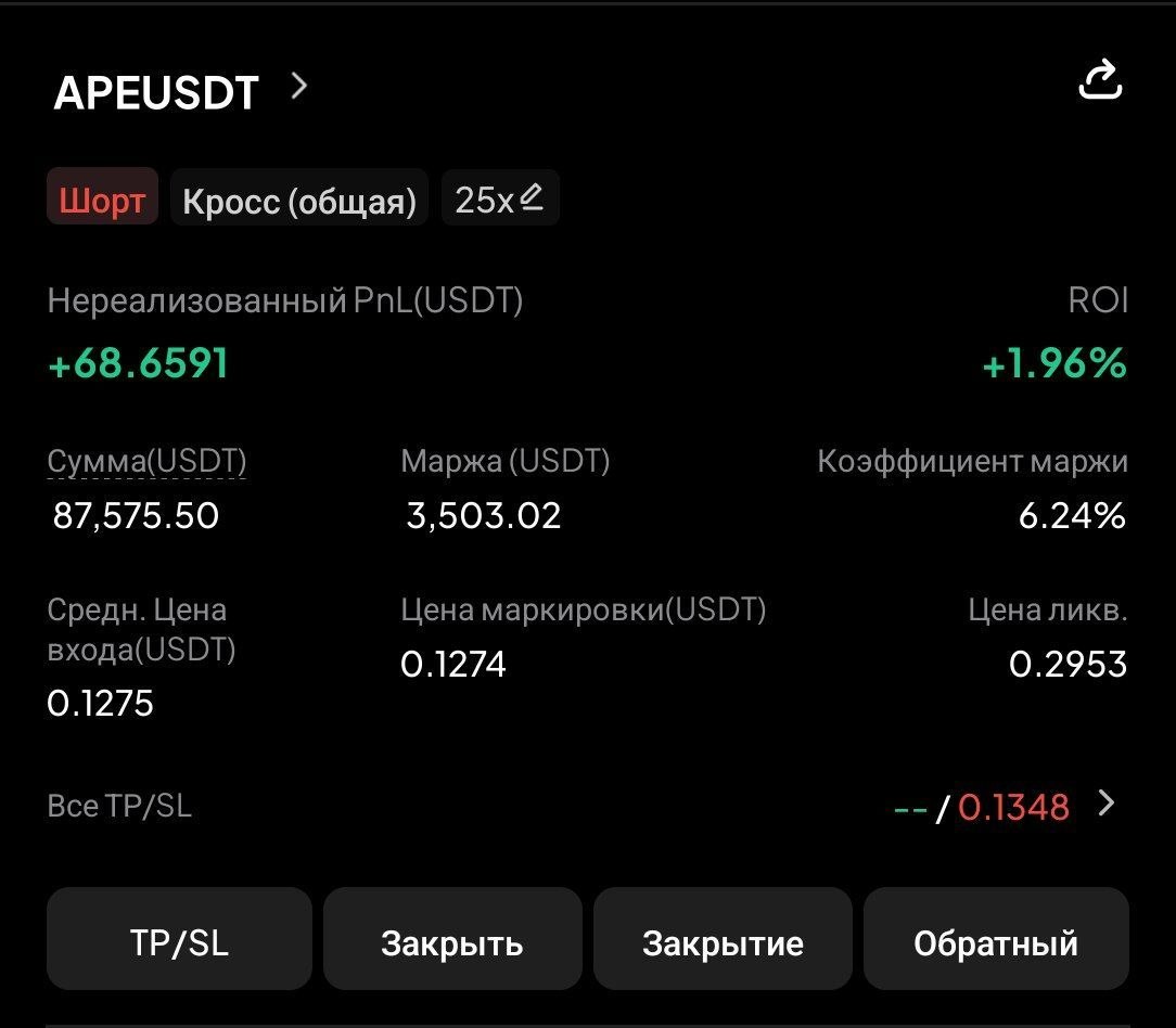 APEUSDT SHORT signal screenshot by CryptoX | ProTrading