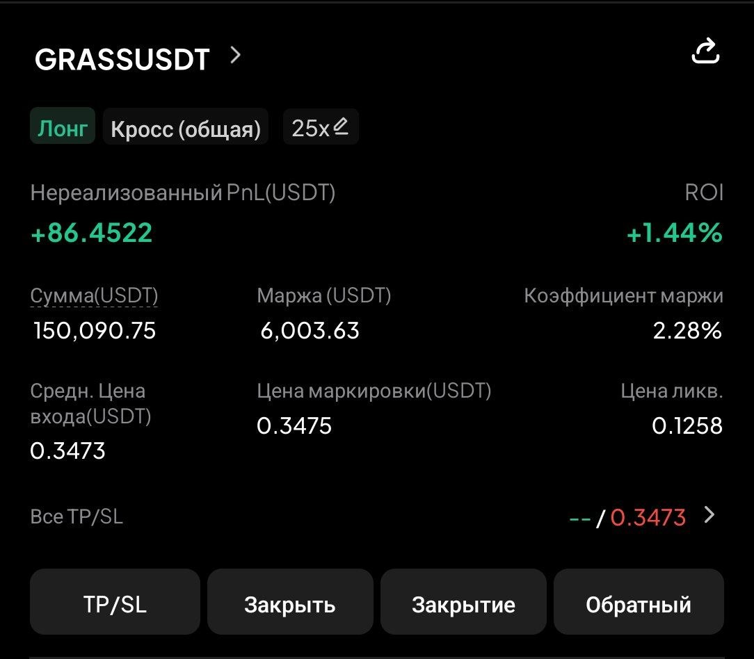 GRASSUSDT LONG signal screenshot by CryptoX | ProTrading