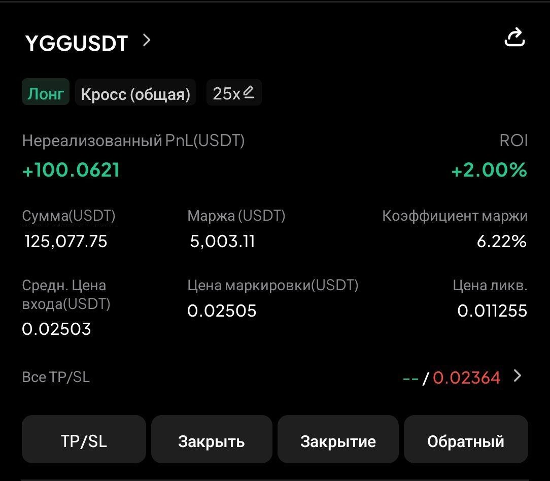 YGGUSDT LONG signal screenshot by CryptoX | ProTrading