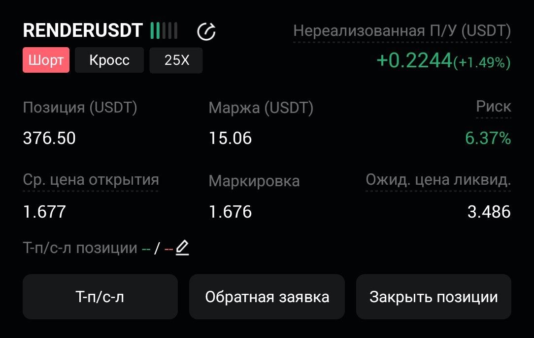 RENDERUSDT SHORT signal screenshot by CryptoX | ProTrading