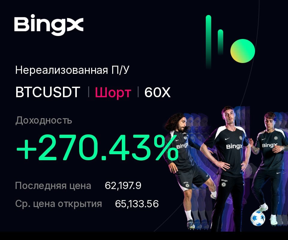 BTCUSDT SHORT signal screenshot by CryptoX | ProTrading