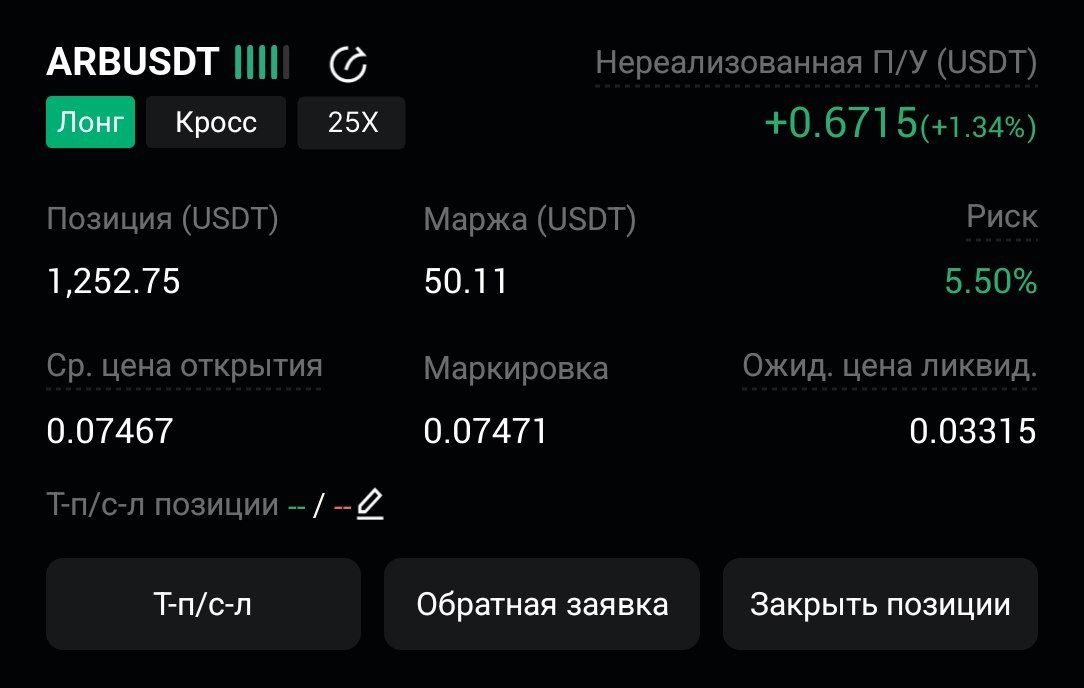 ARBUSDT LONG signal screenshot by CryptoX | ProTrading
