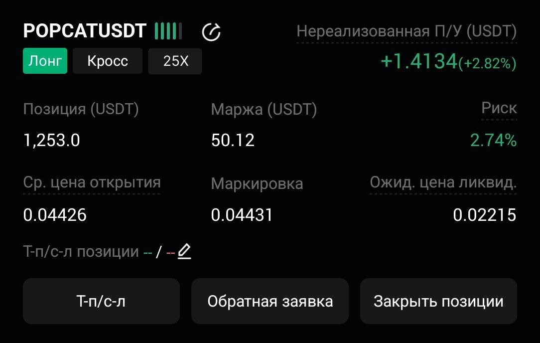 POPCATUSDT LONG signal screenshot by CryptoX | ProTrading