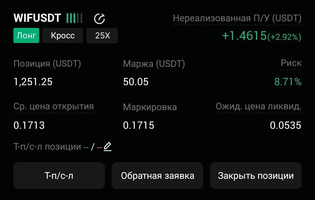 WIFUSDT LONG signal screenshot by CryptoX | ProTrading