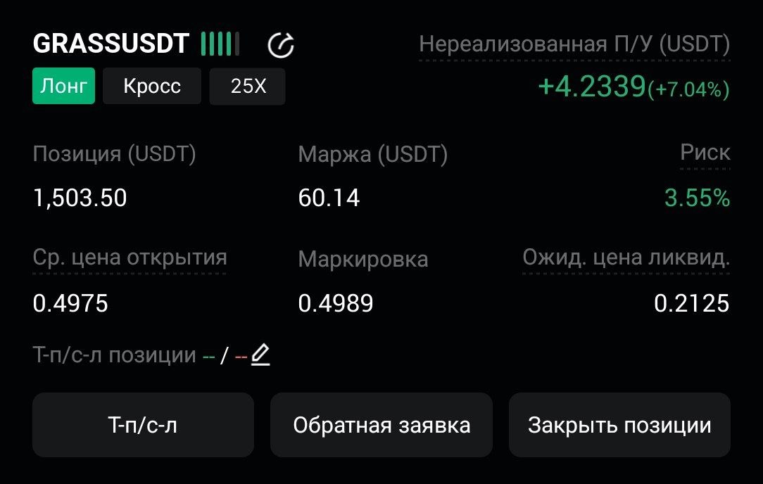 GRASSUSDT LONG signal screenshot by CryptoX | ProTrading