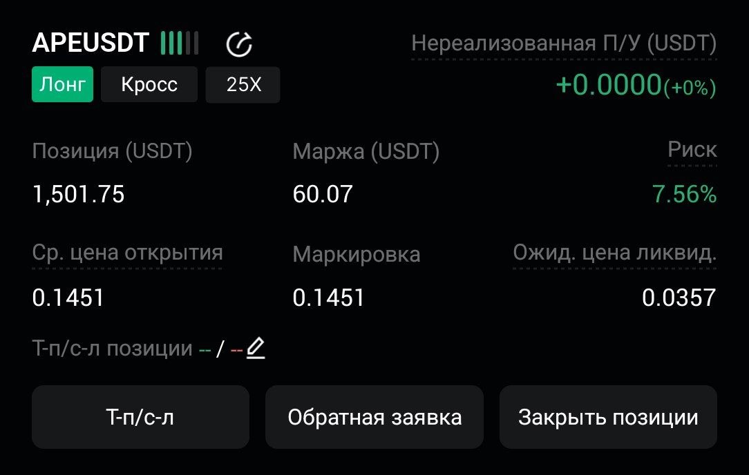 APEUSDT LONG signal screenshot by CryptoX | ProTrading