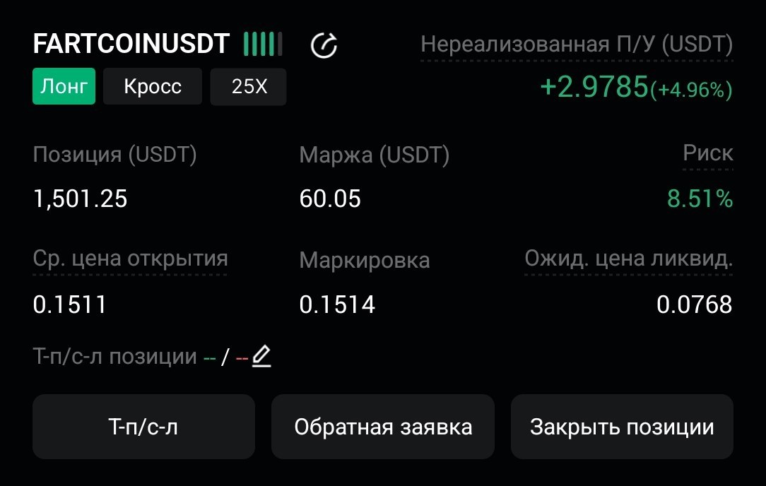 FARTCOINUSDT LONG signal screenshot by CryptoX | ProTrading