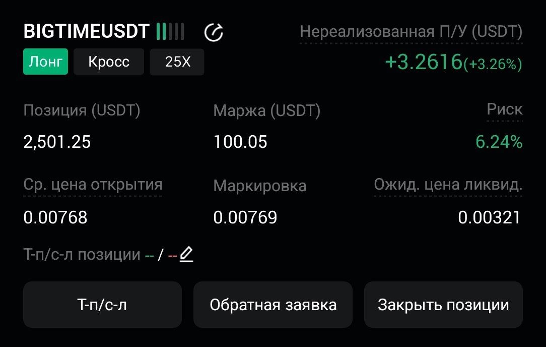 BIGTIMEUSDT LONG signal screenshot by CryptoX | ProTrading