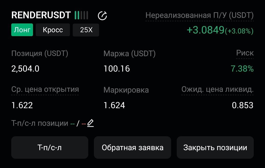 RENDERUSDT LONG signal screenshot by CryptoX | ProTrading
