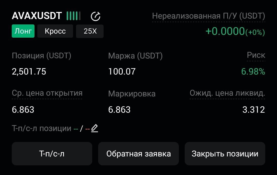 AVAXUSDT LONG signal screenshot by CryptoX | ProTrading
